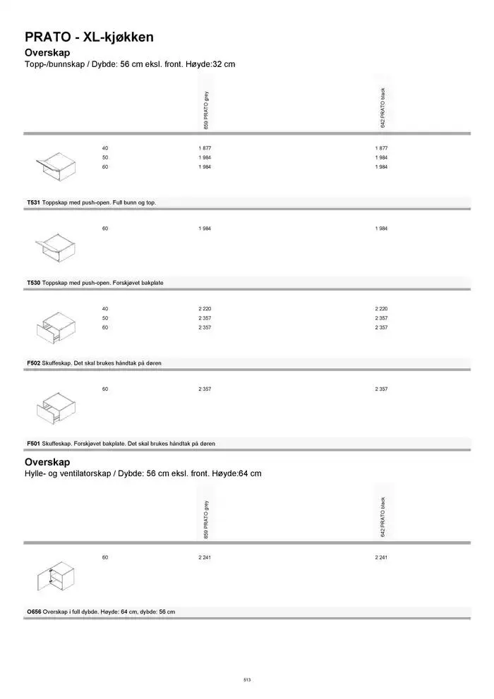kvik kjøkken Prisliste. fra 1. januar til 31. desember 2025 - kundeavisside 513