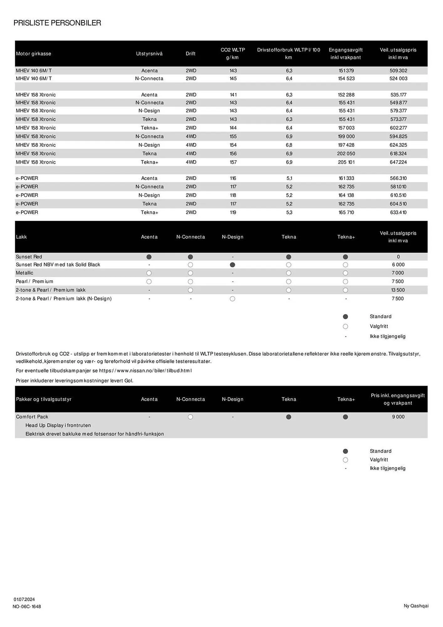 Nissan Kundeavis fra 27. juli til 27. juli 2025 - kundeavisside 2