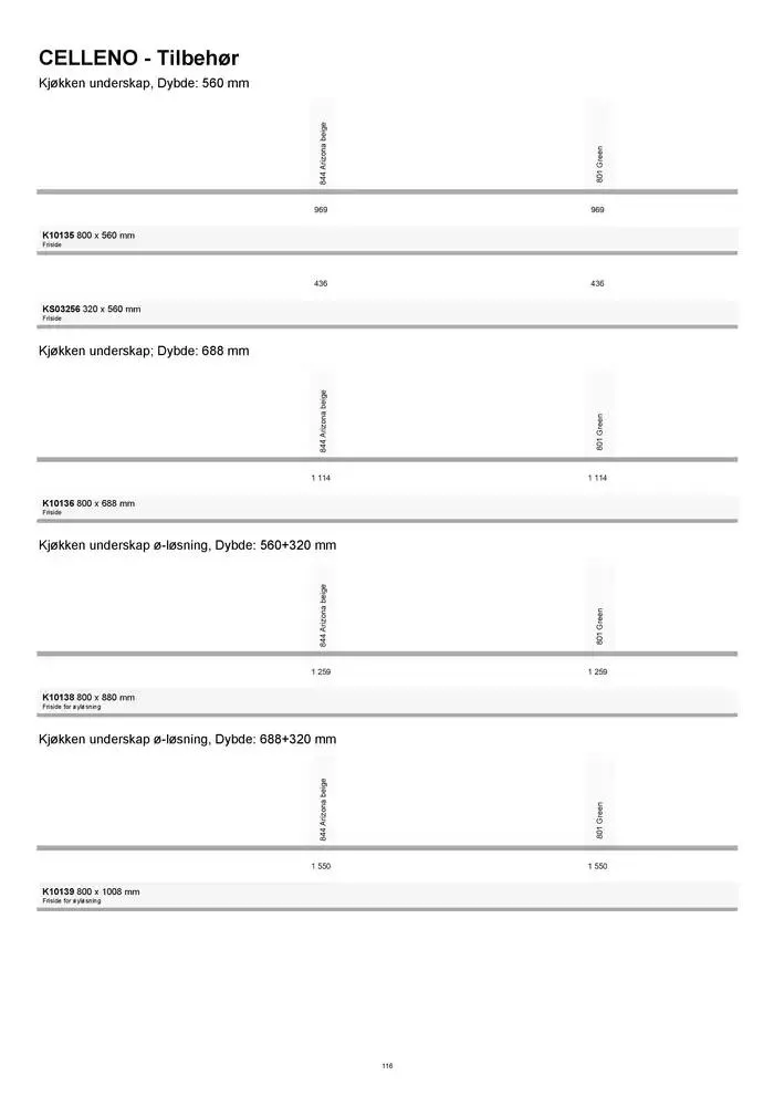 kvik kjøkken Prisliste. fra 1. januar til 31. desember 2025 - kundeavisside 116