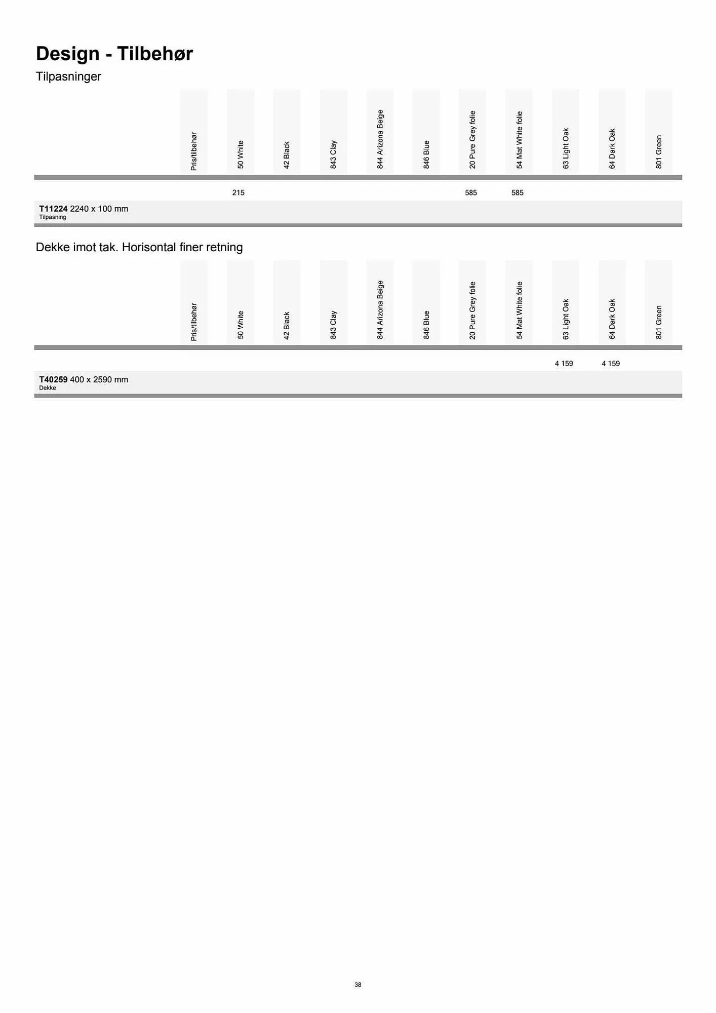 Kvik Kjøkken Kundeavis fra 11. september til 24. september 2023 - kundeavisside 38