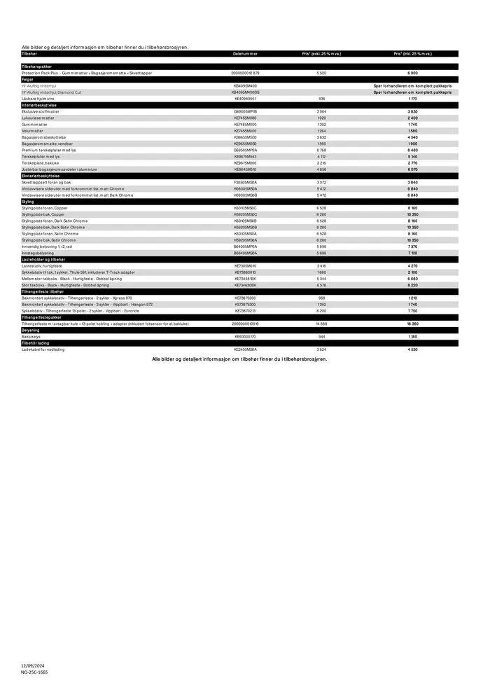 Nissan ARIYA fra 14. september til 14. september 2025 - kundeavisside 10