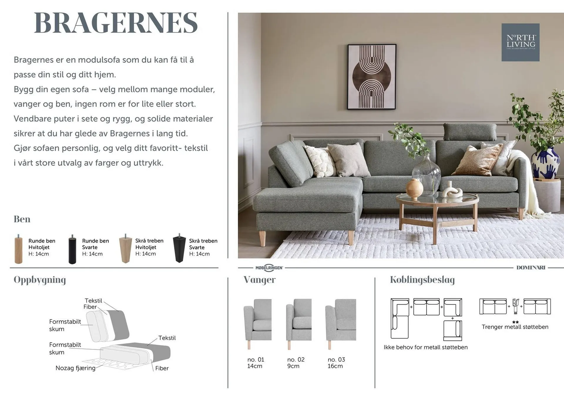 Møbelringen kundeavis - 1