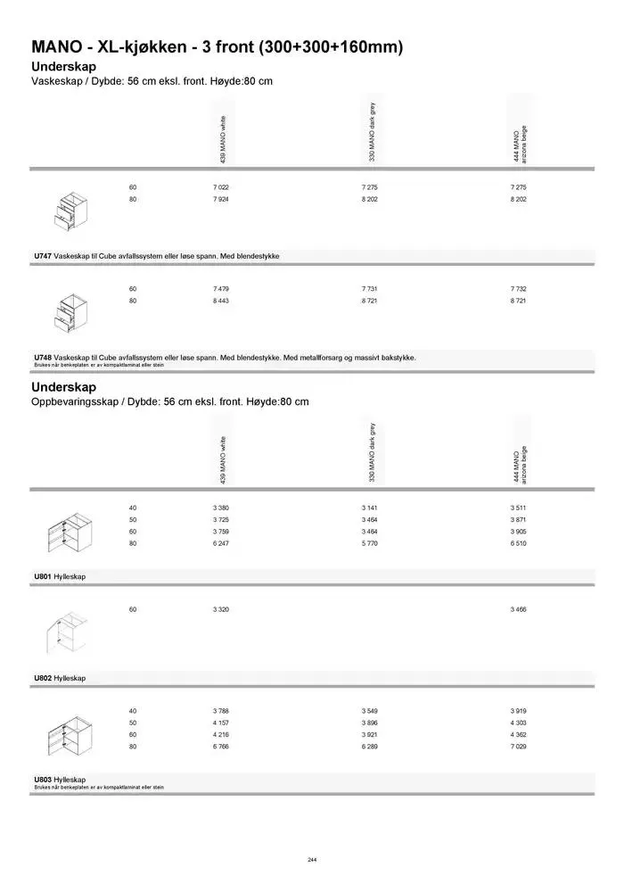 kvik kjøkken Prisliste. fra 1. januar til 31. desember 2025 - kundeavisside 244