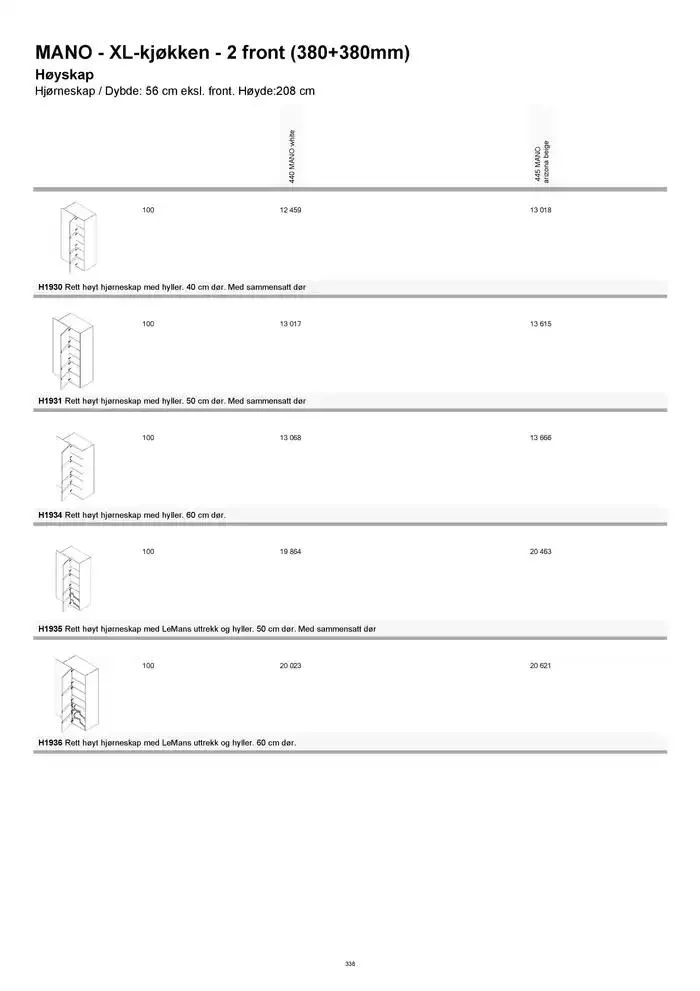 kvik kjøkken Prisliste. fra 1. januar til 31. desember 2025 - kundeavisside 338