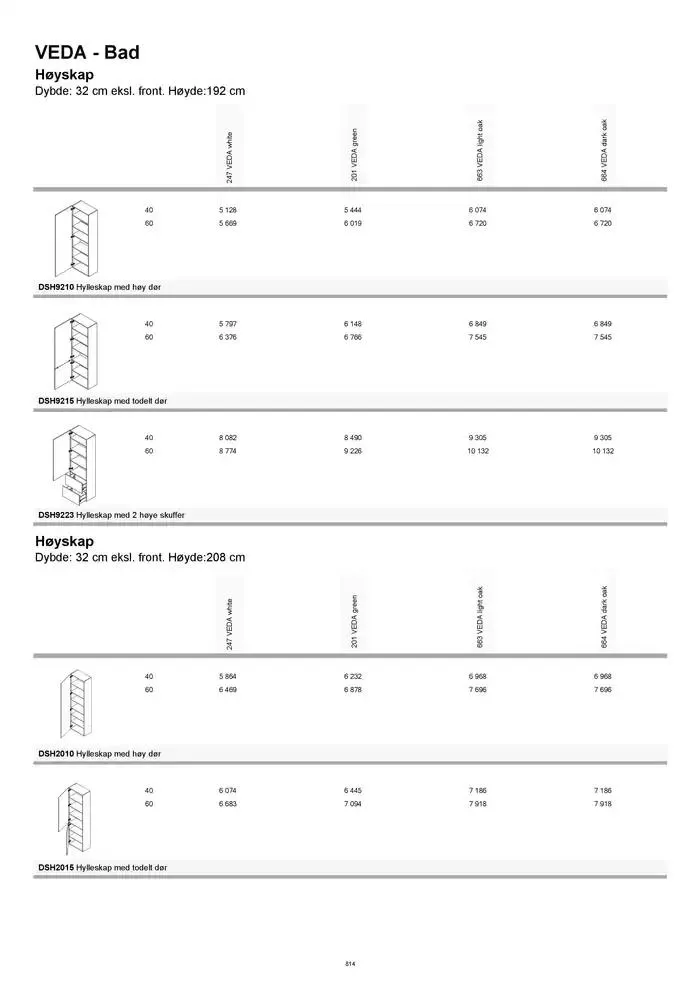 kvik kjøkken Prisliste. fra 1. januar til 31. desember 2025 - kundeavisside 814