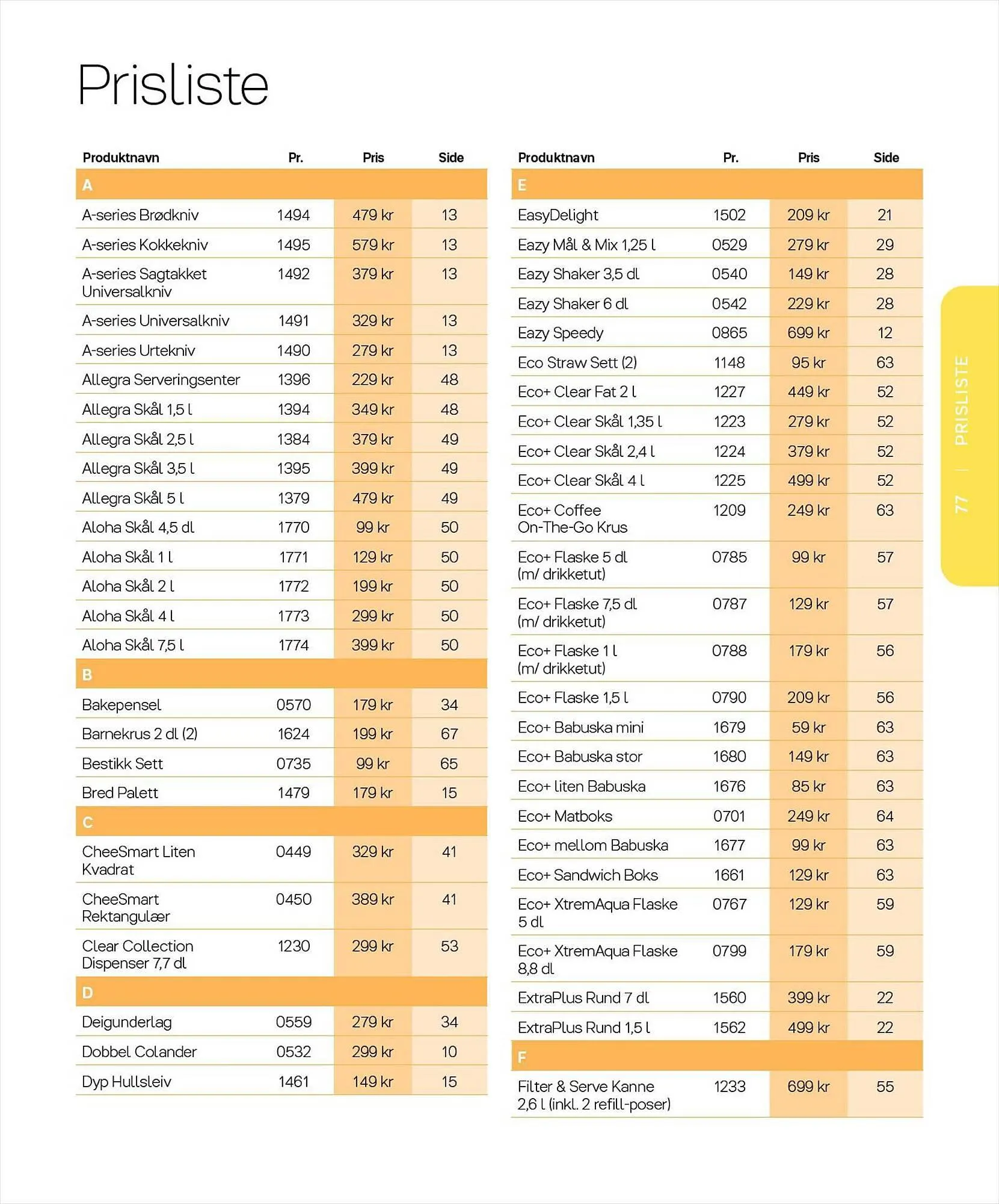 Tupperware Kundeavis fra 6. mars til 31. august 2023 - kundeavisside 77