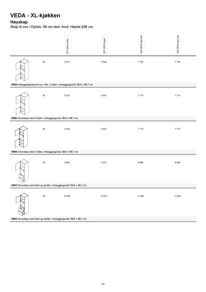 kvik kjøkken Prisliste. fra 1. januar til 31. desember 2025 - kundeavisside 568
