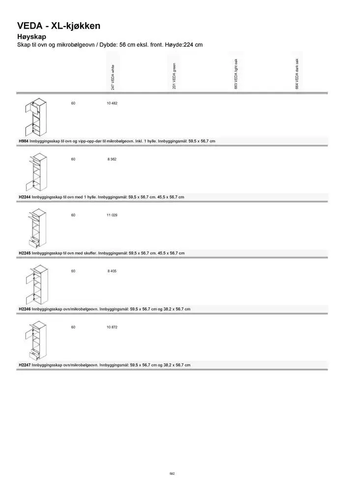 kvik kjøkken Prisliste. fra 1. januar til 31. desember 2025 - kundeavisside 582