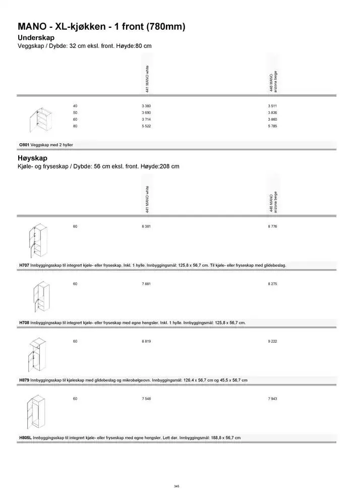 kvik kjøkken Prisliste. fra 1. januar til 31. desember 2025 - kundeavisside 345