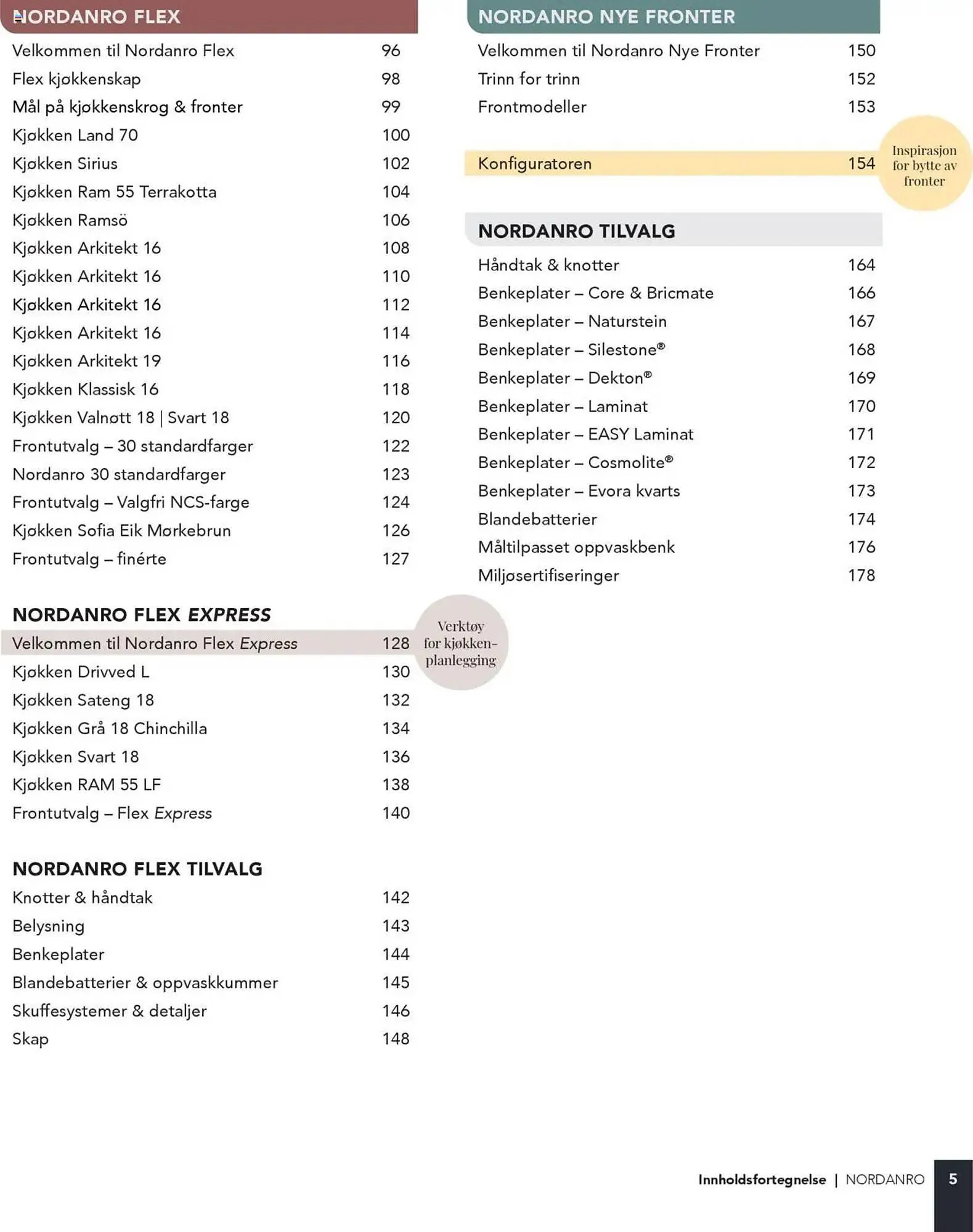 ELON Kundeavis fra 15. juli til 2. januar 2026 - kundeavisside 5