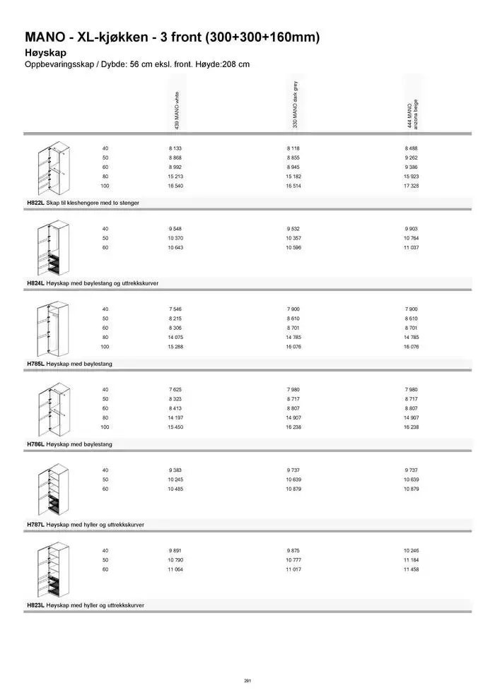 kvik kjøkken Prisliste. fra 1. januar til 31. desember 2025 - kundeavisside 291