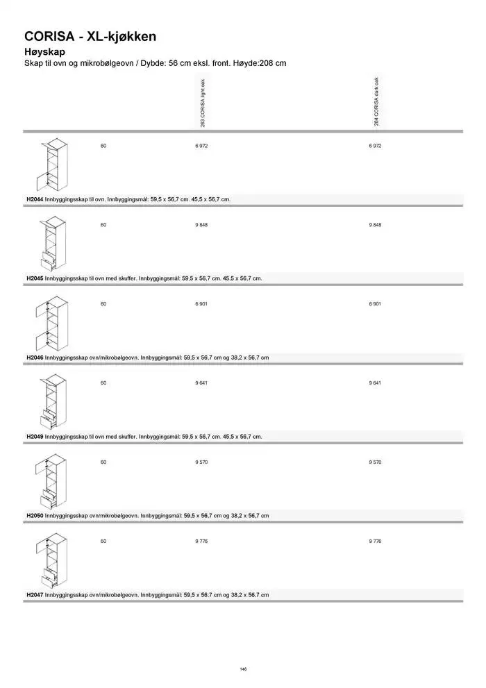 kvik kjøkken Prisliste. fra 1. januar til 31. desember 2025 - kundeavisside 146