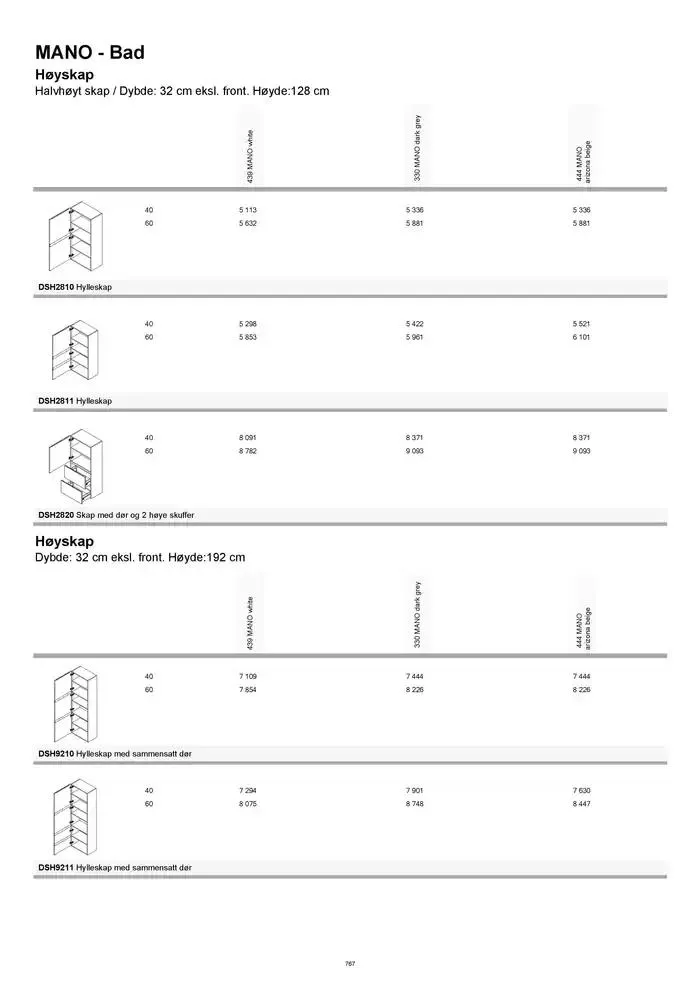 kvik kjøkken Prisliste. fra 1. januar til 31. desember 2025 - kundeavisside 767