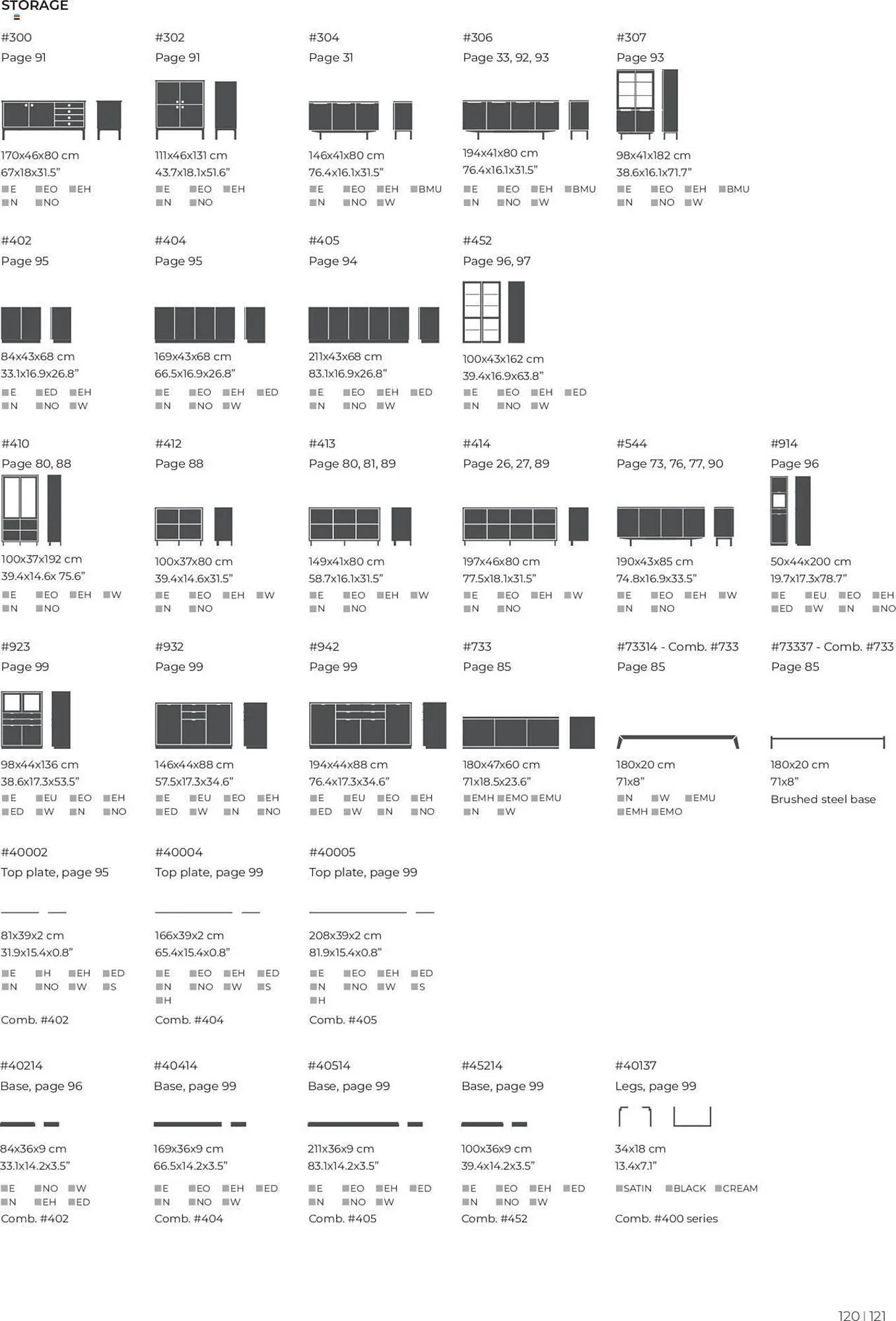 Bohus Kundeavis fra 5. januar til 31. desember 2023 - kundeavisside 121