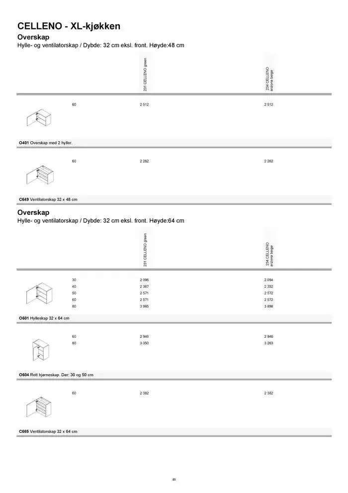 kvik kjøkken Prisliste. fra 1. januar til 31. desember 2025 - kundeavisside 85