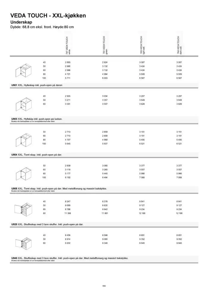 kvik kjøkken Prisliste. fra 1. januar til 31. desember 2025 - kundeavisside 639