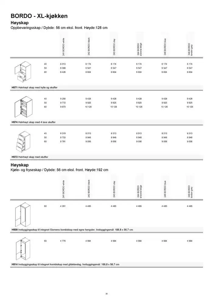 kvik kjøkken Prisliste. fra 1. januar til 31. desember 2025 - kundeavisside 35