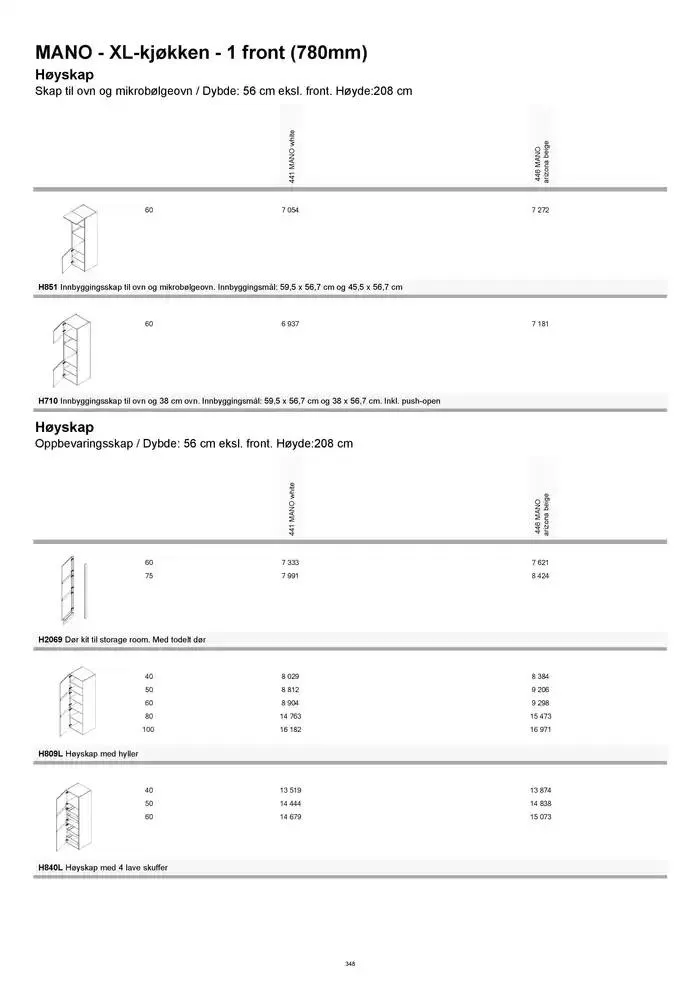 kvik kjøkken Prisliste. fra 1. januar til 31. desember 2025 - kundeavisside 348
