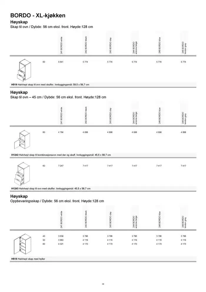 kvik kjøkken Prisliste. fra 1. januar til 31. desember 2025 - kundeavisside 34