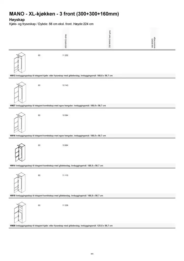 kvik kjøkken Prisliste. fra 1. januar til 31. desember 2025 - kundeavisside 305