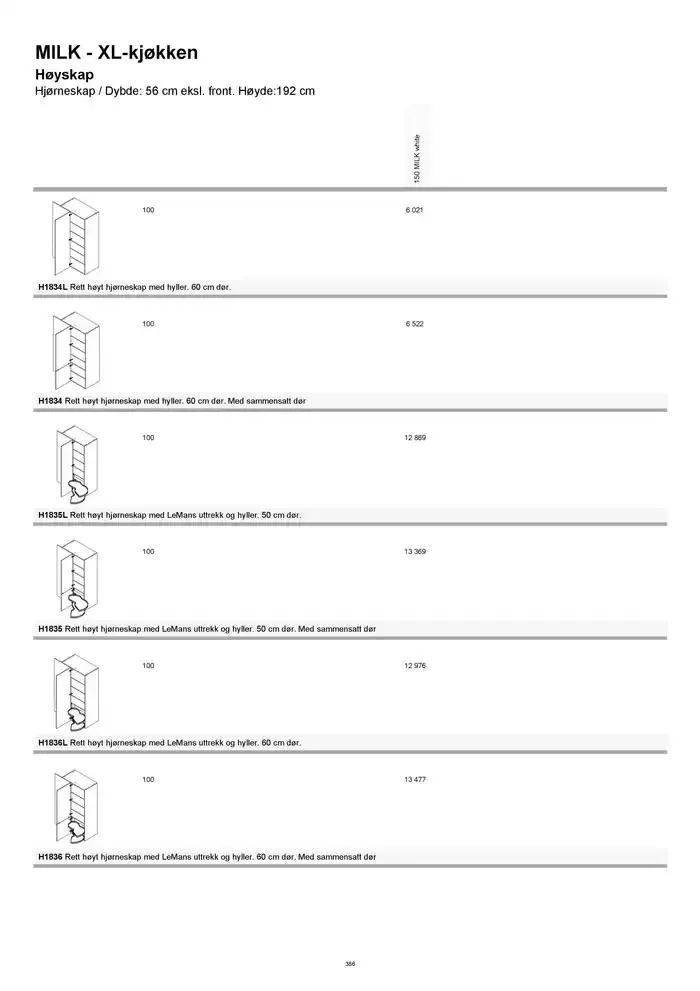 kvik kjøkken Prisliste. fra 1. januar til 31. desember 2025 - kundeavisside 386