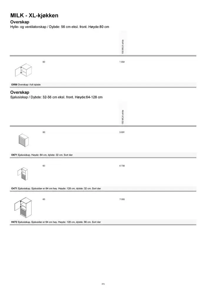 kvik kjøkken Prisliste. fra 1. januar til 31. desember 2025 - kundeavisside 374