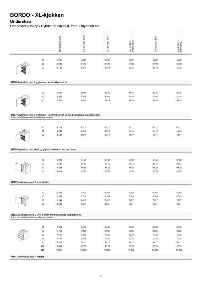 kvik kjøkken Prisliste. fra 1. januar til 31. desember 2025 - kundeavisside 23