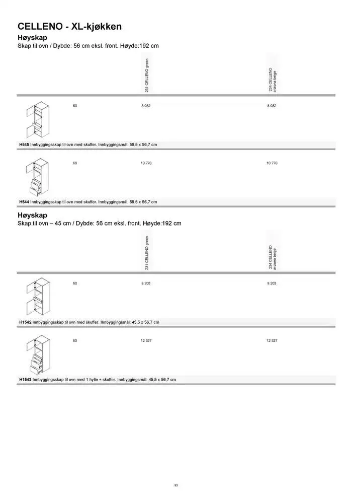kvik kjøkken Prisliste. fra 1. januar til 31. desember 2025 - kundeavisside 93