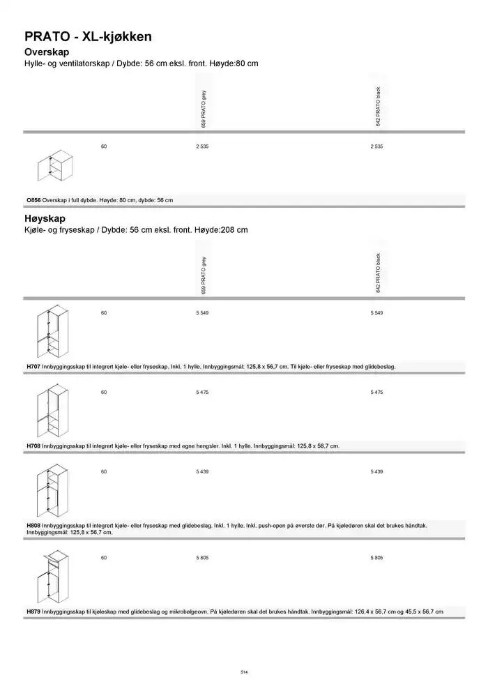 kvik kjøkken Prisliste. fra 1. januar til 31. desember 2025 - kundeavisside 514