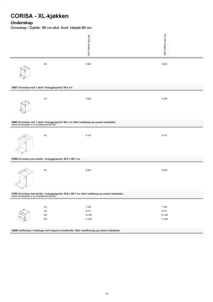 kvik kjøkken Prisliste. fra 1. januar til 31. desember 2025 - kundeavisside 138