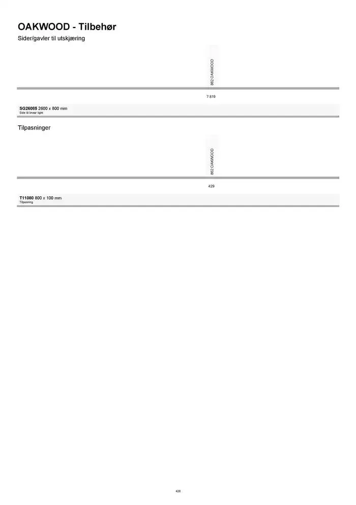 kvik kjøkken Prisliste. fra 1. januar til 31. desember 2025 - kundeavisside 426