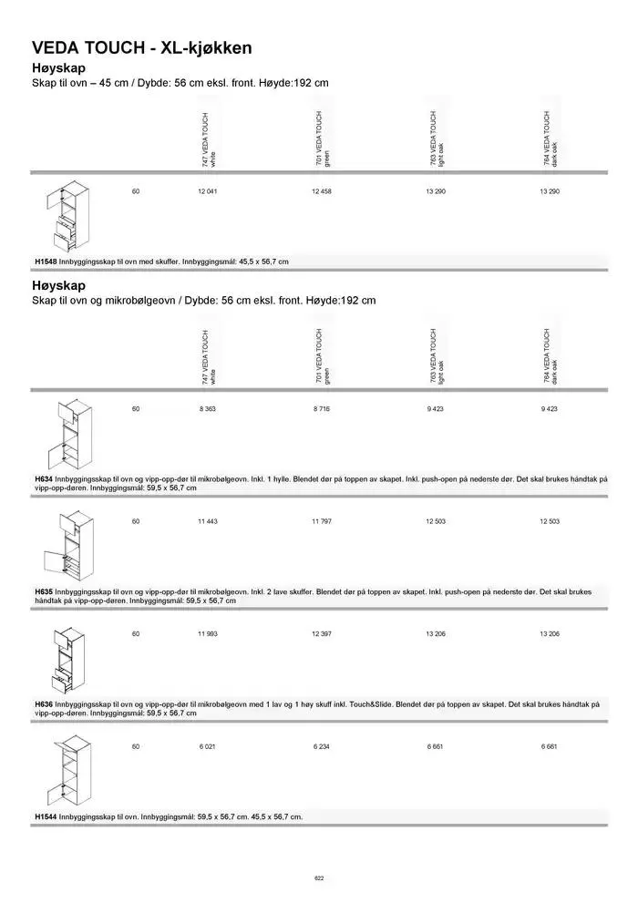 kvik kjøkken Prisliste. fra 1. januar til 31. desember 2025 - kundeavisside 622
