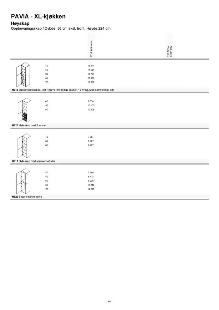 kvik kjøkken Prisliste. fra 1. januar til 31. desember 2025 - kundeavisside 489