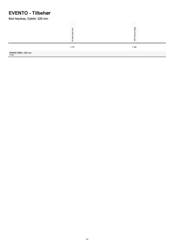 kvik kjøkken Prisliste. fra 1. januar til 31. desember 2025 - kundeavisside 749