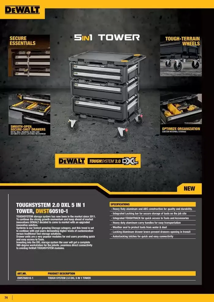 100 years fra 28. oktober til 28. februar 2025 - kundeavisside 74