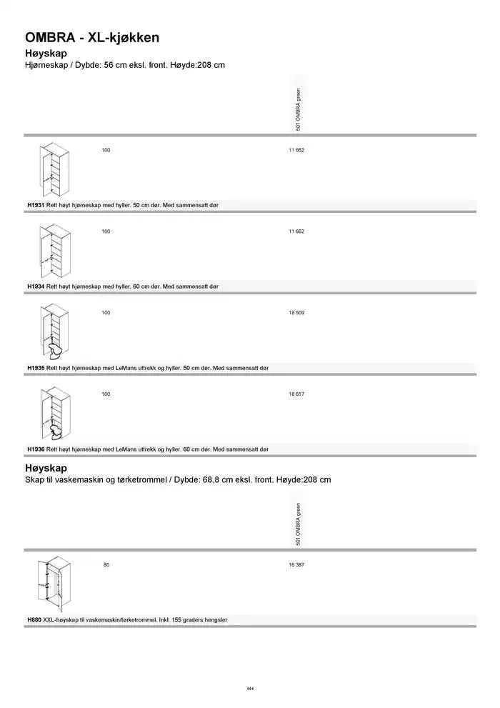 kvik kjøkken Prisliste. fra 1. januar til 31. desember 2025 - kundeavisside 444
