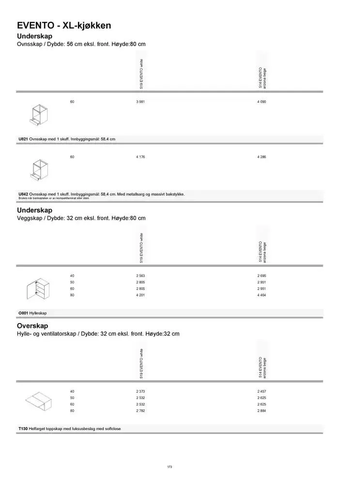 kvik kjøkken Prisliste. fra 1. januar til 31. desember 2025 - kundeavisside 173
