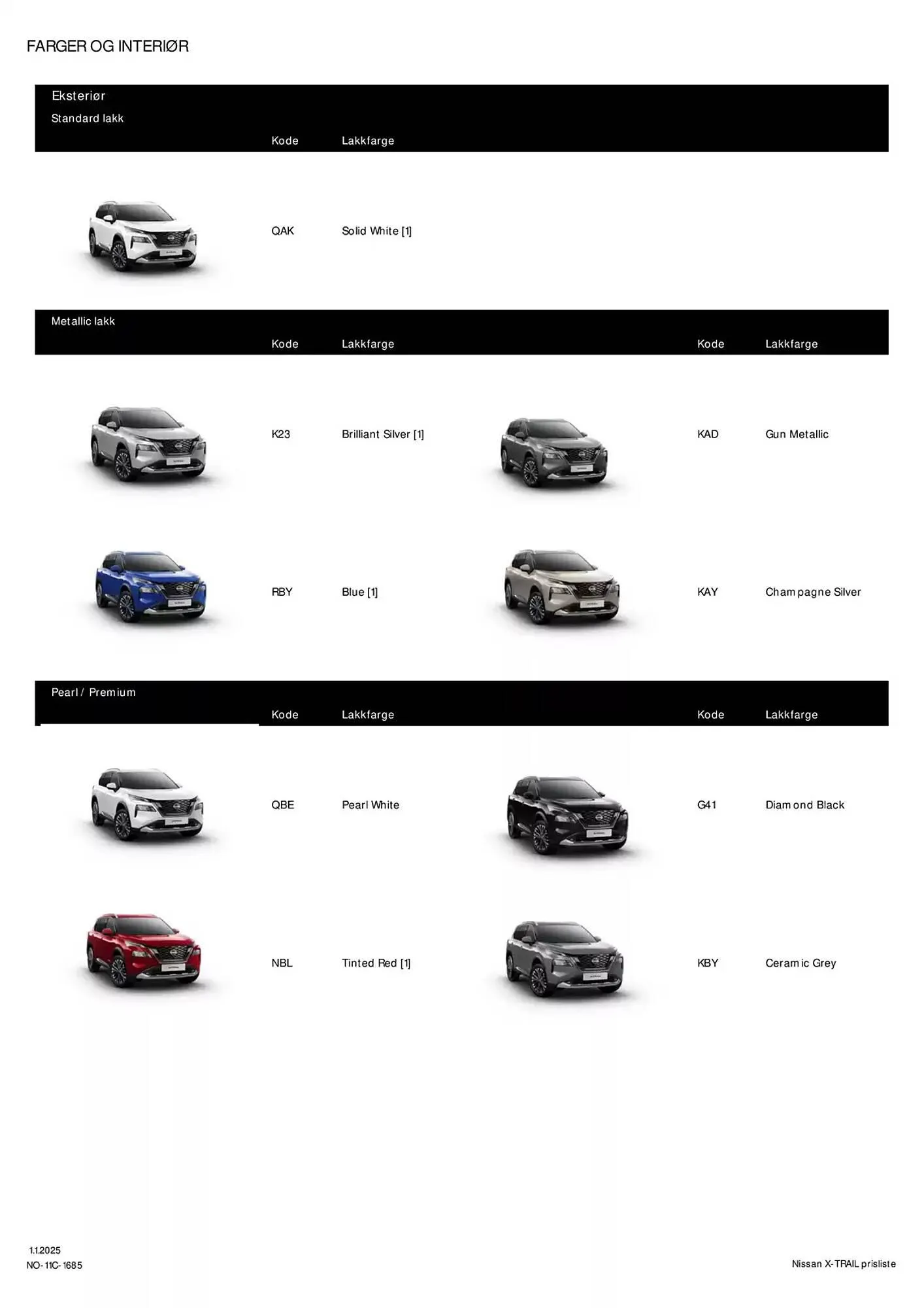 Nissan Kundeavis fra 28. desember til 28. desember 2025 - kundeavisside 8