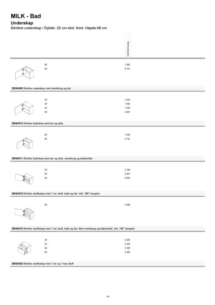 kvik kjøkken Prisliste. fra 1. januar til 31. desember 2025 - kundeavisside 778