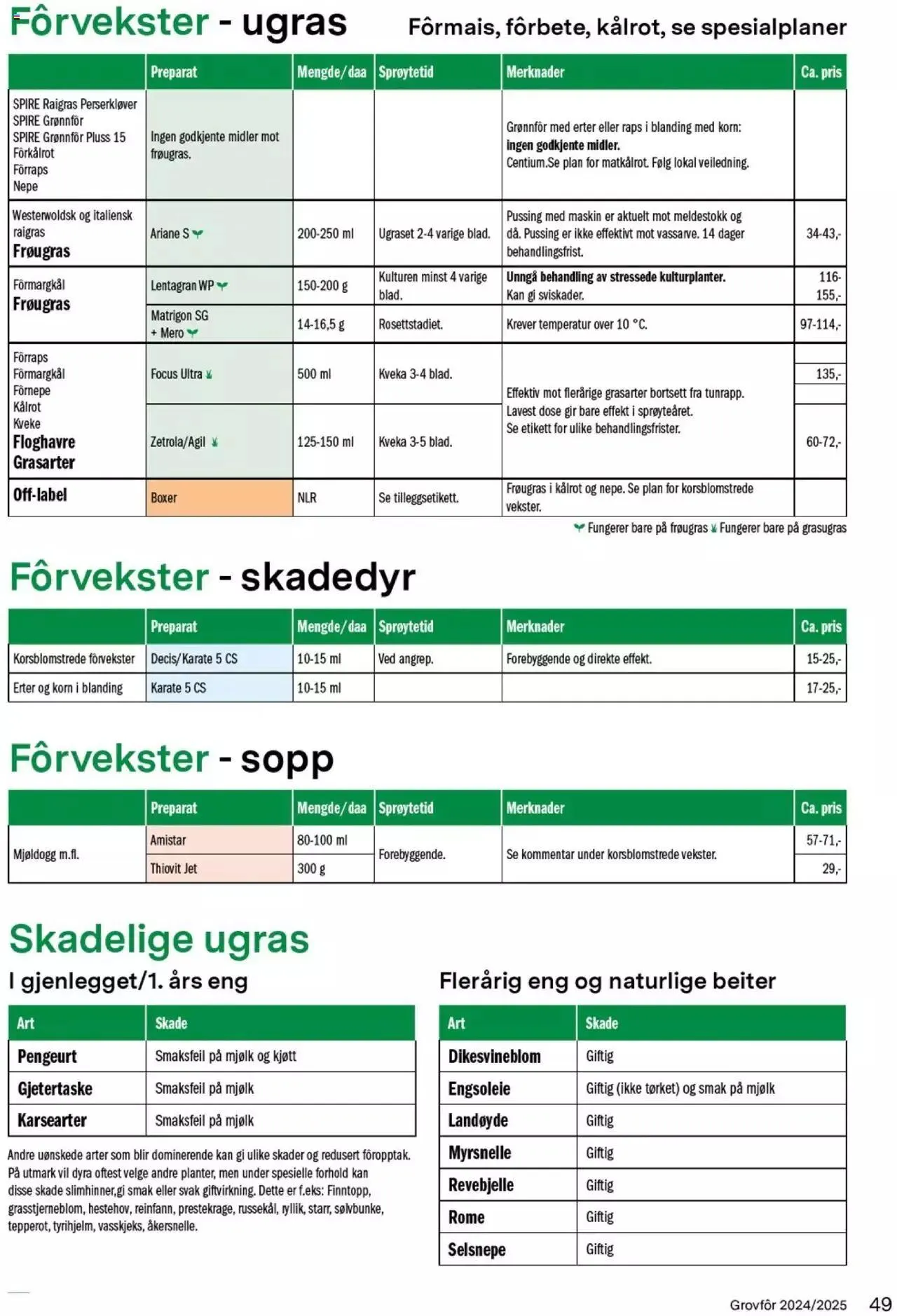 Felleskjøpet - Grovfôr fra 1. januar til 31. desember 2025 - kundeavisside 49