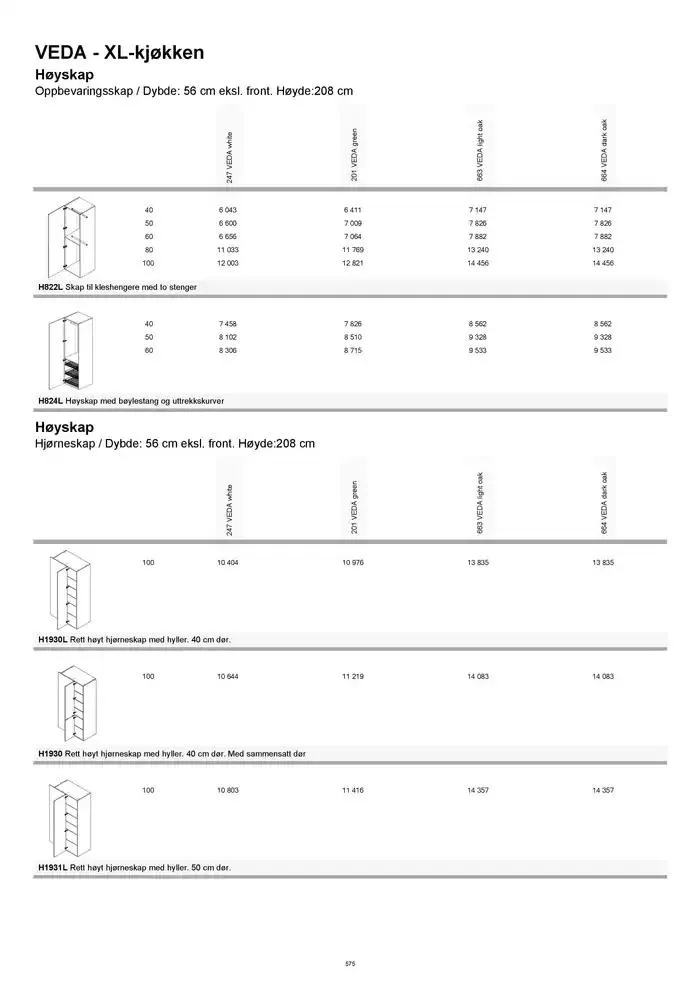 kvik kjøkken Prisliste. fra 1. januar til 31. desember 2025 - kundeavisside 575