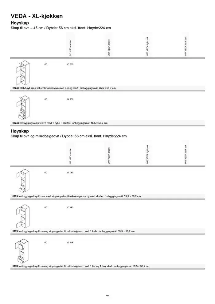 kvik kjøkken Prisliste. fra 1. januar til 31. desember 2025 - kundeavisside 581