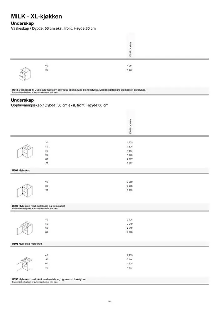kvik kjøkken Prisliste. fra 1. januar til 31. desember 2025 - kundeavisside 363