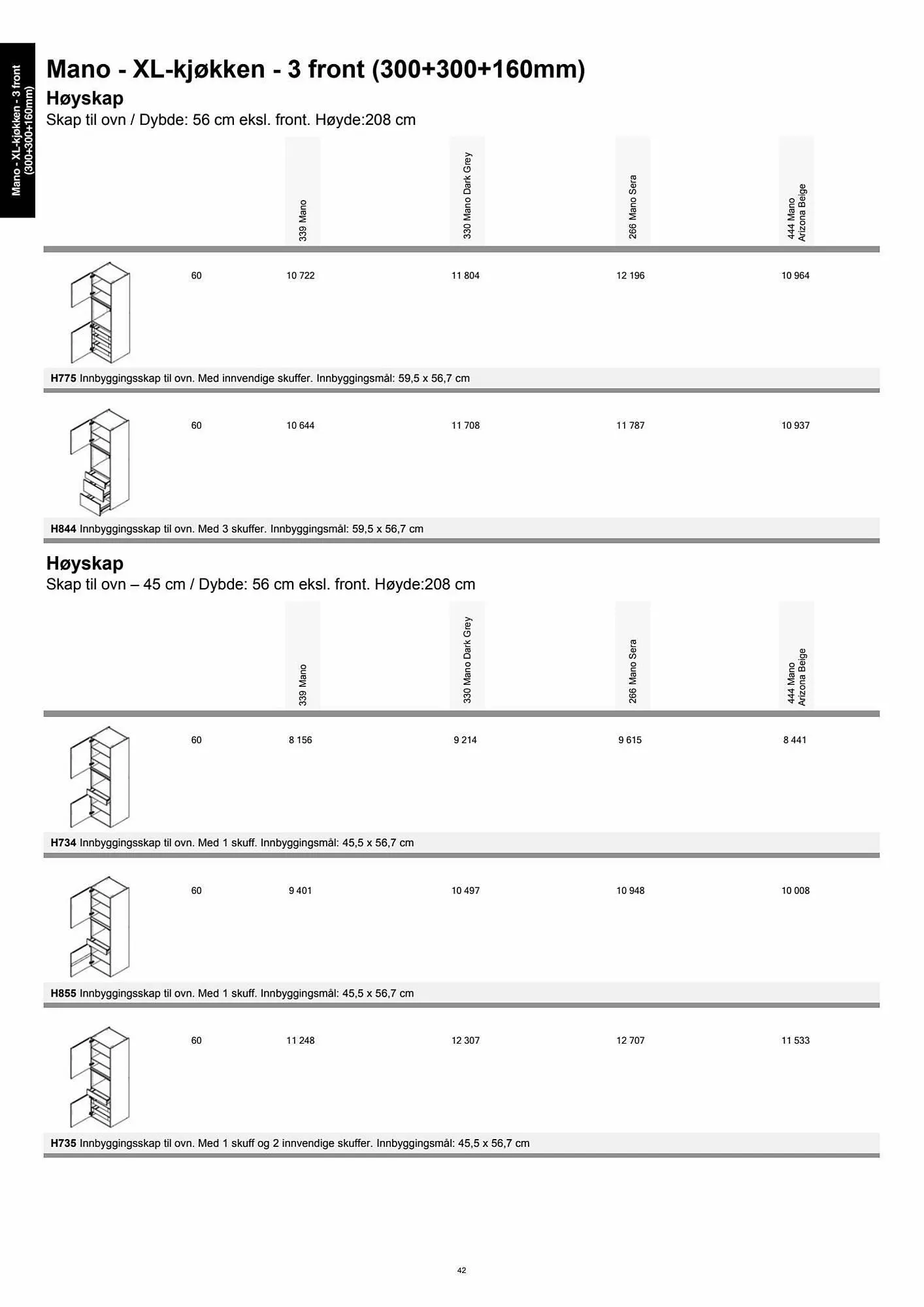 Kvik Kjøkken Kundeavis fra 11. september til 11. oktober 2023 - kundeavisside 42