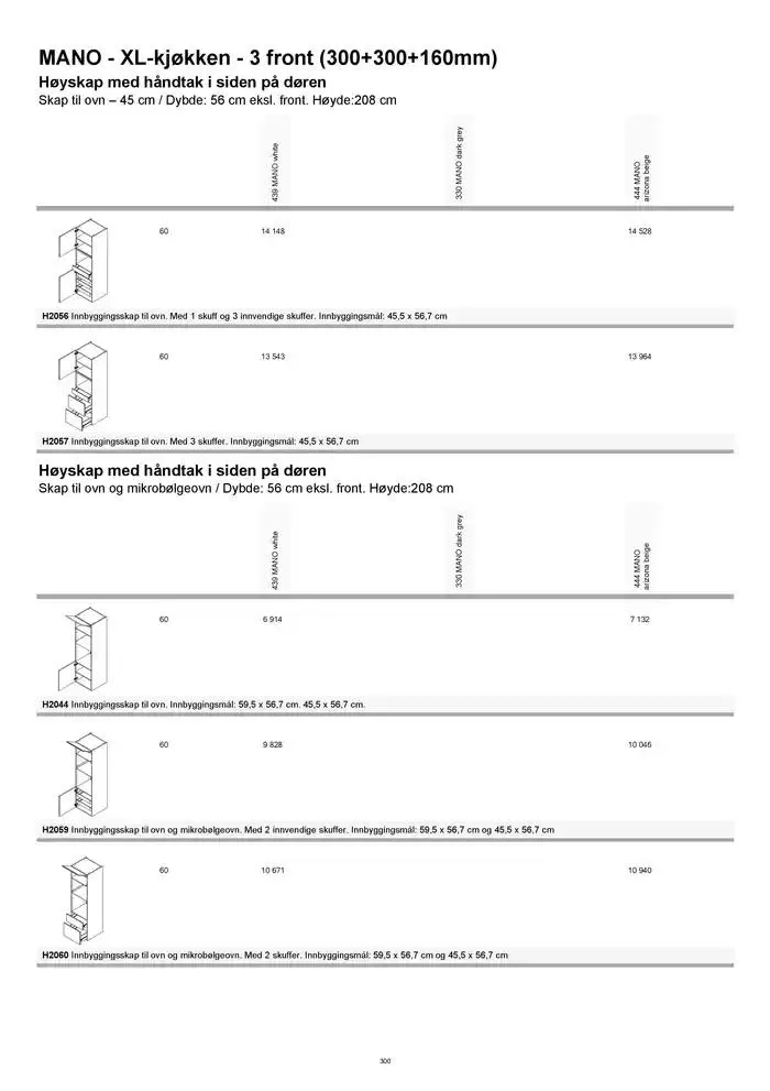 kvik kjøkken Prisliste. fra 1. januar til 31. desember 2025 - kundeavisside 300