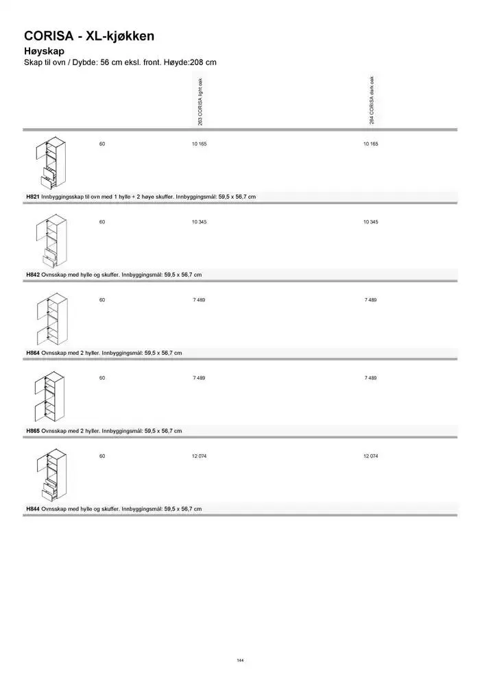 kvik kjøkken Prisliste. fra 1. januar til 31. desember 2025 - kundeavisside 144