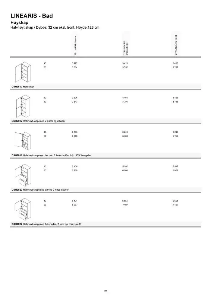 kvik kjøkken Prisliste. fra 1. januar til 31. desember 2025 - kundeavisside 758