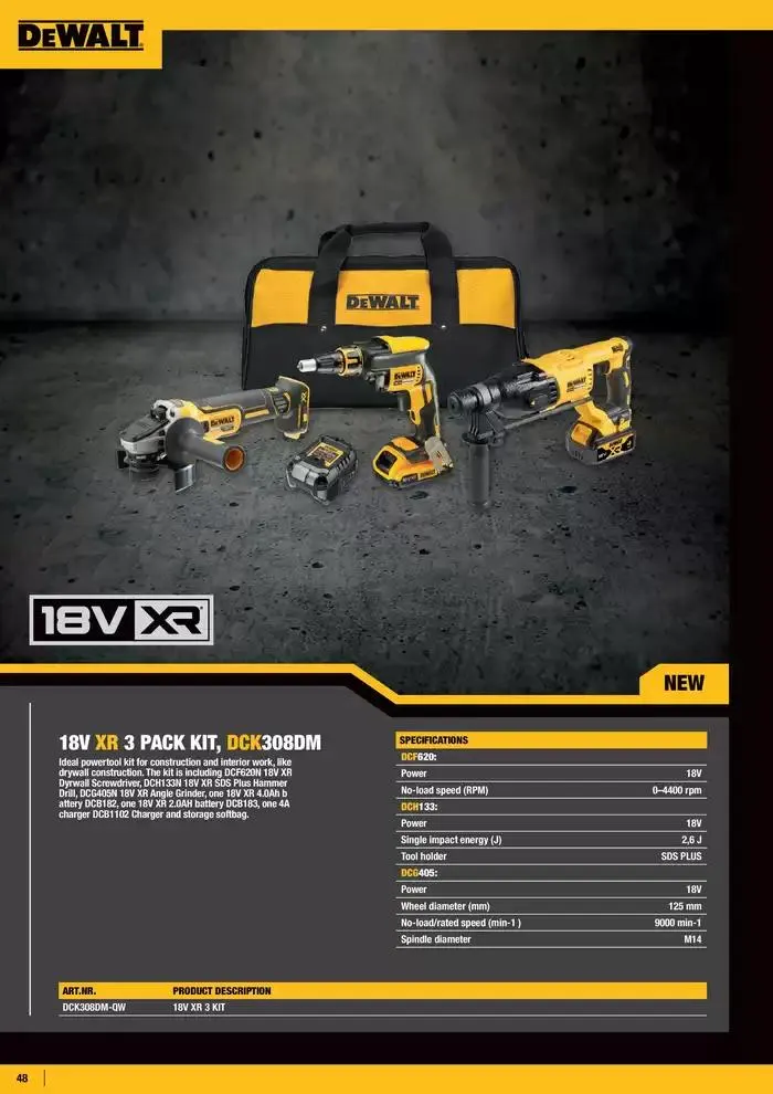 100 years fra 28. oktober til 28. februar 2025 - kundeavisside 48