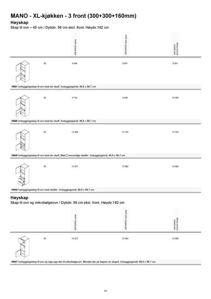 kvik kjøkken Prisliste. fra 1. januar til 31. desember 2025 - kundeavisside 263