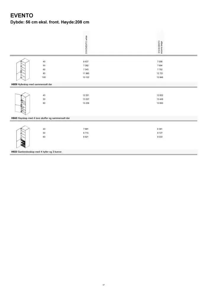 kvik kjøkken Garderobe prisliste. fra 1. januar til 31. desember 2025 - kundeavisside 17